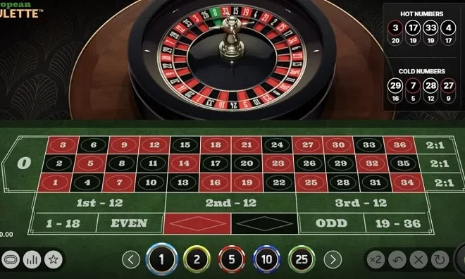 Teach Me Roulette Please A Comprehensive Guide to Mastering the Game at 888 Casino