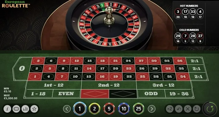 Teach Me Roulette Please A Comprehensive Guide to Mastering the Game at 888 Casino